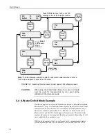 Предварительный просмотр 12 страницы Campbell Hydrosense Instruction Manual