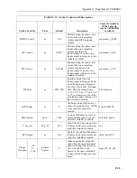 Предварительный просмотр 34 страницы Campbell KH20 Product Manual