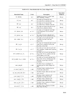 Предварительный просмотр 48 страницы Campbell KH20 Product Manual