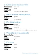 Предварительный просмотр 12 страницы Campbell MetSENS Series Product Manual