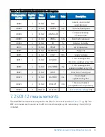 Предварительный просмотр 21 страницы Campbell MetSENS Series Product Manual