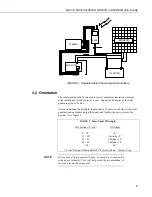 Preview for 6 page of Campbell MSX10 Instruction Manual