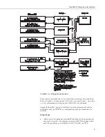 Предварительный просмотр 18 страницы Campbell NL200 Instruction Manual