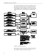 Предварительный просмотр 16 страницы Campbell NL240 Instruction Manual