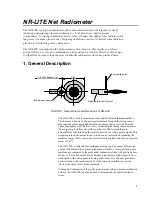 Предварительный просмотр 7 страницы Campbell NR-Lite Instruction Manual