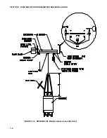 Предварительный просмотр 9 страницы Campbell NW8002 Instruction Manual