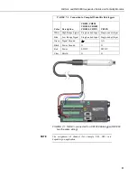 Preview for 21 page of Campbell OBS-3+ Instruction Manual