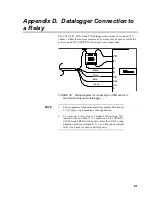 Preview for 51 page of Campbell OBS-3+ Instruction Manual