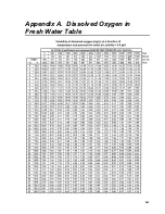 Preview for 13 page of Campbell OXYGUARD TYPE III CS512 Instruction Manual