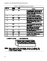 Предварительный просмотр 110 страницы Campbell PC208 Instruction Manual