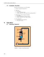 Preview for 38 page of Campbell PVS5120 Series Instruction Manual