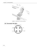 Preview for 20 page of Campbell PWC100 Instruction Manual