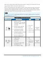 Preview for 23 page of Campbell RainVUE 10 Product Manual