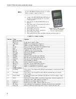 Предварительный просмотр 10 страницы Campbell RAWS-P Instruction Manual