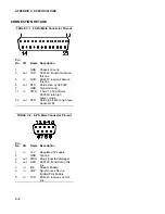 Preview for 12 page of Campbell SC932C 9-Pin Instruction Manual