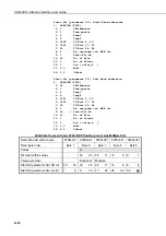 Предварительный просмотр 70 страницы Campbell SDM-CAN User Manual