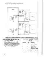 Preview for 12 page of Campbell SDM-CD16 Instruction Manual