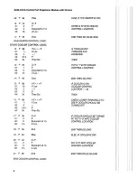 Preview for 16 page of Campbell SDM-CD16 Instruction Manual