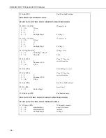 Предварительный просмотр 18 страницы Campbell SDM-CD16AC Instruction Manual