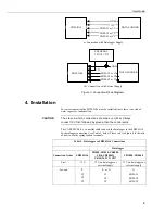 Предварительный просмотр 15 страницы Campbell SDM-IO16 User Manual