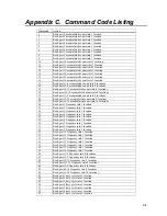 Предварительный просмотр 41 страницы Campbell SDM-IO16 User Manual