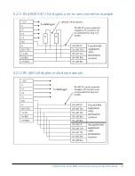 Preview for 20 page of Campbell SDM-SI01A Product Manual