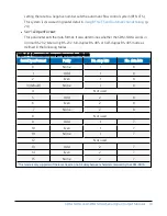 Preview for 25 page of Campbell SDM-SI01A Product Manual