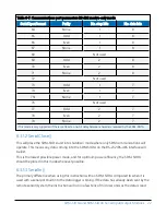 Preview for 28 page of Campbell SDM-SI01A Product Manual