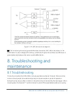 Preview for 33 page of Campbell SDM-SI01A Product Manual