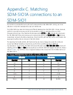 Preview for 45 page of Campbell SDM-SI01A Product Manual