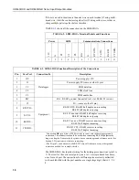 Предварительный просмотр 20 страницы Campbell SDM-SIO1A Instruction Manual