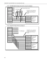 Предварительный просмотр 22 страницы Campbell SDM-SIO1A Instruction Manual