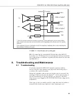 Предварительный просмотр 35 страницы Campbell SDM-SIO1A Instruction Manual