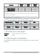 Предварительный просмотр 10 страницы Campbell SDM-SIO2R Product Manual