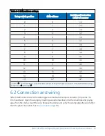 Предварительный просмотр 16 страницы Campbell SDM-SIO2R Product Manual