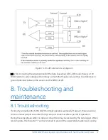 Предварительный просмотр 40 страницы Campbell SDM-SIO2R Product Manual