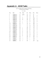 Preview for 69 page of Campbell SDM-SIO4 User Manual