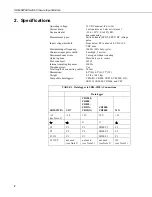 Preview for 6 page of Campbell SDM-SW8A Instruction Manual