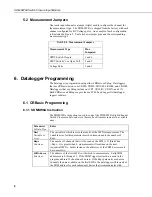 Preview for 10 page of Campbell SDM-SW8A Instruction Manual