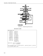 Preview for 22 page of Campbell SDM-SW8A Instruction Manual