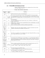 Preview for 16 page of Campbell SDMS-30 Instruction Manual