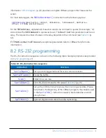 Предварительный просмотр 17 страницы Campbell SDMS40 Product Manual