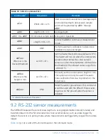 Предварительный просмотр 19 страницы Campbell SDMS40 Product Manual