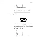 Предварительный просмотр 9 страницы Campbell SDS-122 User Manual