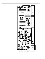 Предварительный просмотр 13 страницы Campbell SDS-122 User Manual