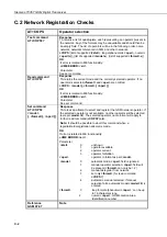 Preview for 34 page of Campbell Siemens TC35T GSM Instructions Manual