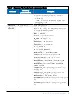 Preview for 42 page of Campbell SkyVUE 8 Product Manual