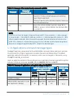 Preview for 53 page of Campbell SkyVUE 8 Product Manual