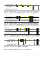 Preview for 57 page of Campbell SkyVUE 8 Product Manual