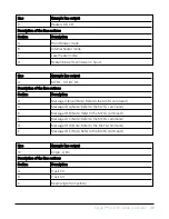 Preview for 60 page of Campbell SkyVUE 8 Product Manual